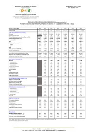 Image of NOTE DE CADRAGE MACROECONOMIQUE 2015