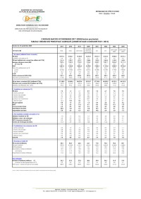 Image of NOTE DE CADRAGE MACROECONOMIQUE 2015