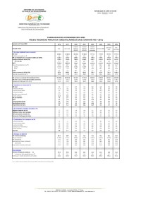 Image of NOTE DE CADRAGE MACROECONOMIQUE 2015