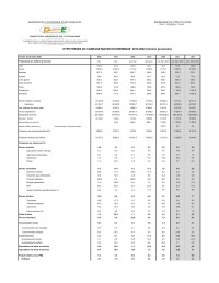 Image of NOTE DE CADRAGE MACROECONOMIQUE 2016