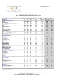 Image of NOTE DE CADRAGE MACROECONOMIQUE 2016