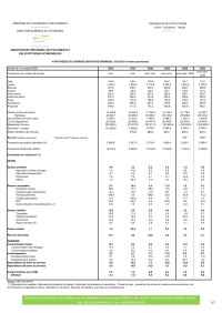 Image of NOTE DE CADRAGE MACROECONOMIQUE 2016