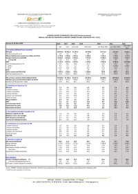 Image of NOTE DE CADRAGE MACROECONOMIQUE 2016