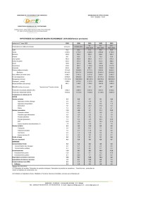 Image of NOTE DE CADRAGE MACROECONOMIQUE 2019
