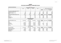 Image of SITUATION ÉCONOMIQUE ET FINANCIÈRE 2022