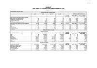 Image of SITUATION ÉCONOMIQUE ET FINANCIÈRE 2023