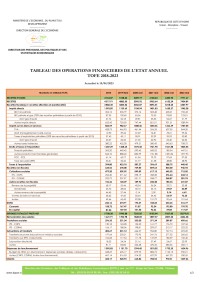 Image of TABLEAU DES OPÉRATIONS FINANCIÈRES DE L'ÉTAT – 2018