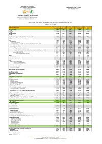 Image of TABLEAU DES OPÉRATIONS FINANCIÈRES DE L'ÉTAT – Mars 2024