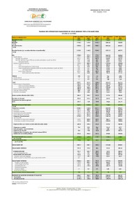 Image of TABLEAU DES OPÉRATIONS FINANCIÈRES DE L'ÉTAT – Mars 2024