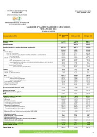 Image of TABLEAU DES OPÉRATIONS FINANCIÈRES DE L'ÉTAT – Mars 2024