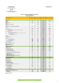 Image of TABLEAU DES OPÉRATIONS FINANCIÈRES DE L'ÉTAT – Septembre 2023