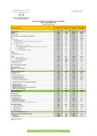 Image of TABLEAU DES OPÉRATIONS FINANCIÈRES DE L'ÉTAT – Septembre 2023